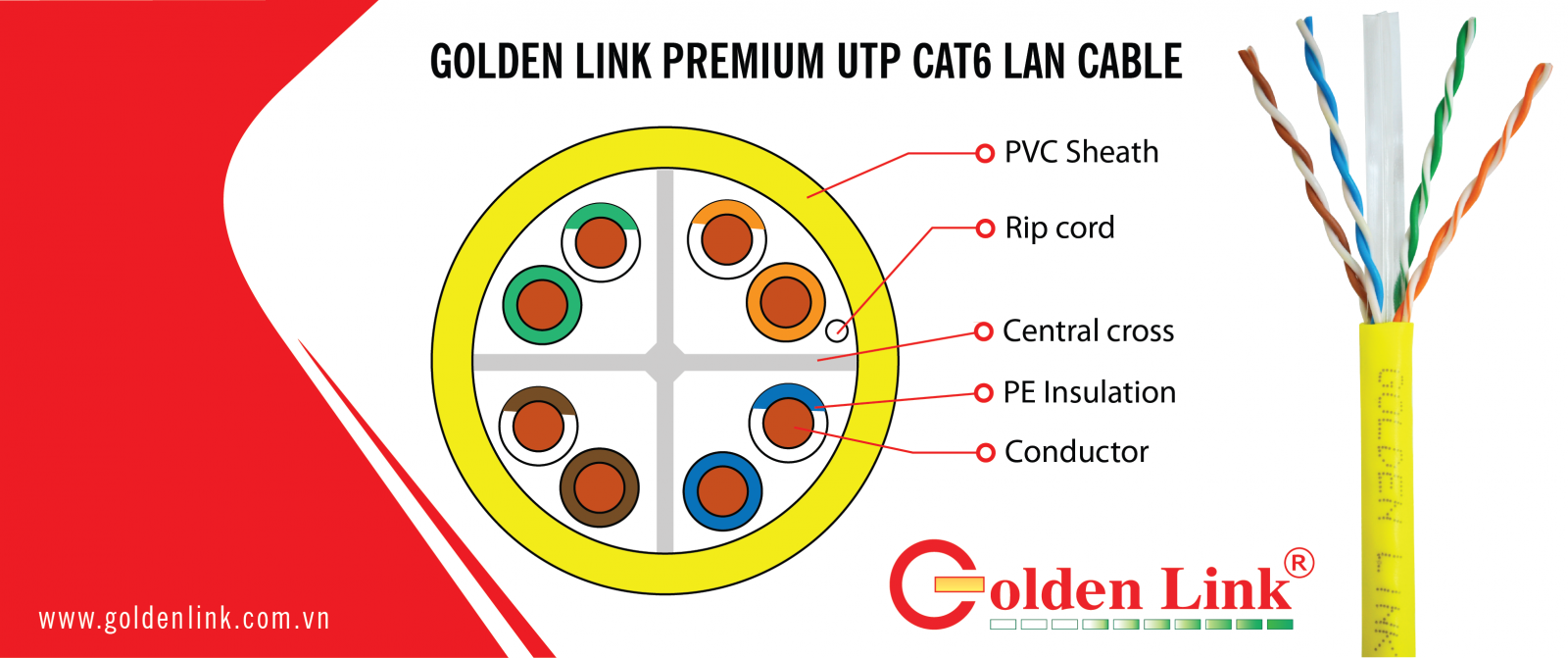 goldenlink-utp-cat6