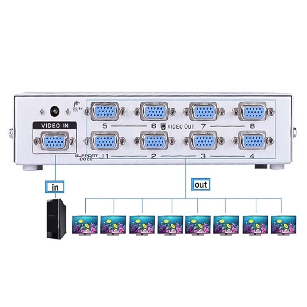 Bộ chia màn hình, bộ chia VGA 8 cổng MT1508