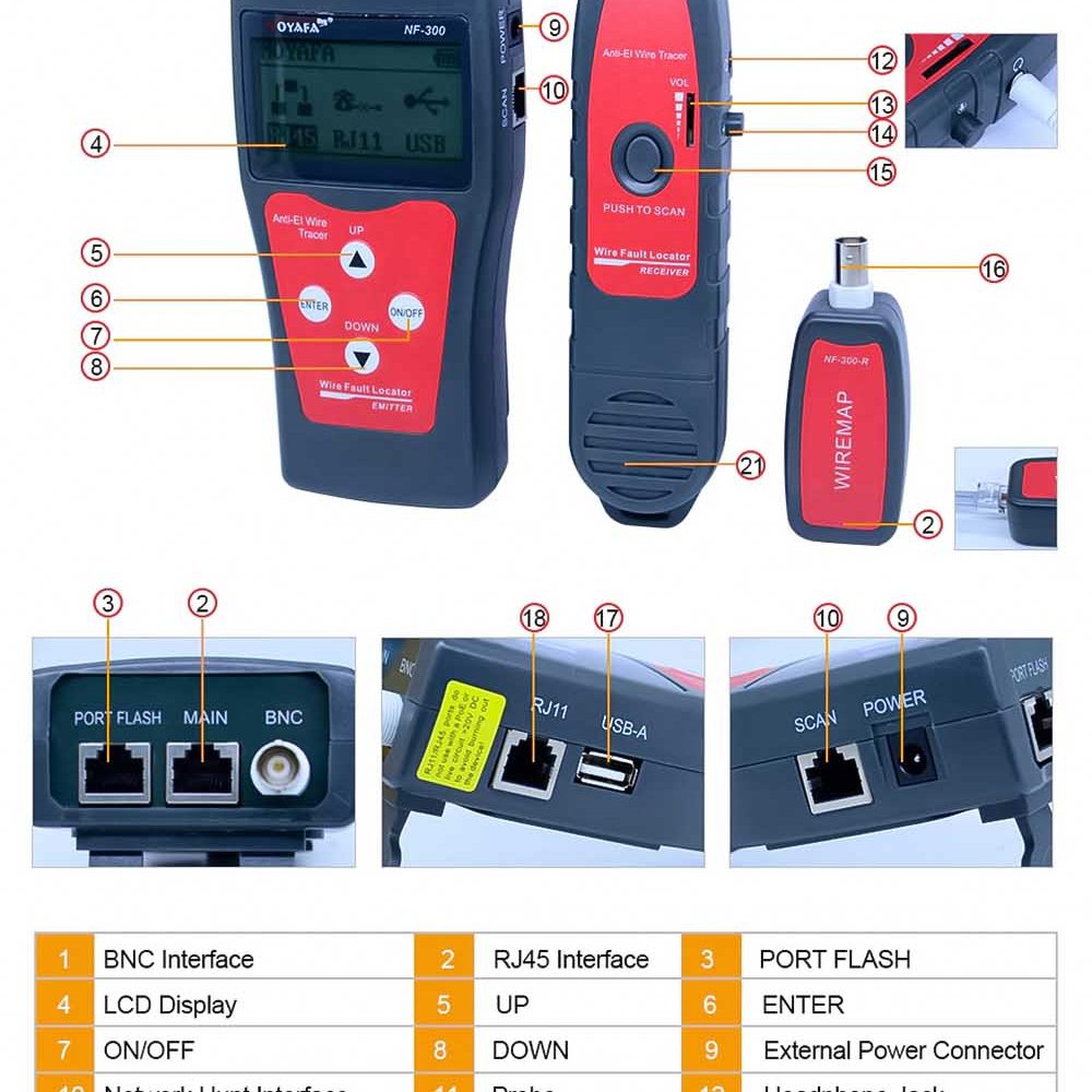 Chi tiết các bộ phận của Máy test cáp mạng Noyafa NF300
