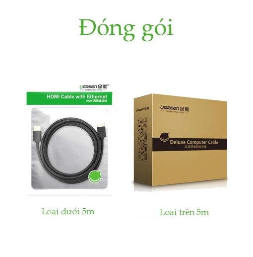 ugreen 10108