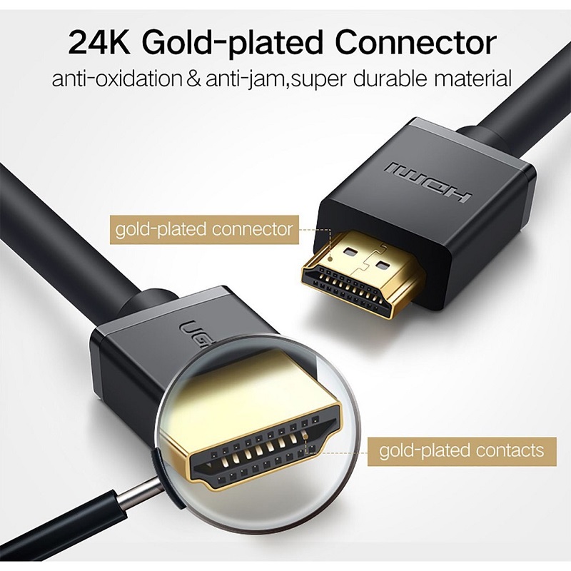 Ugreen 10109, Cáp HDMI dài 5M hỗ trợ 4K 2K_2