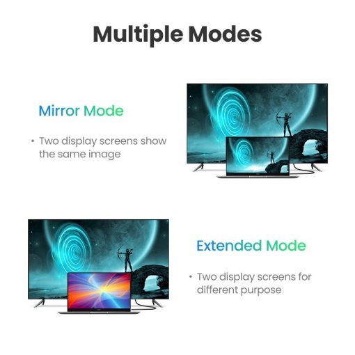 Ugreen 10109, Cáp HDMI dài 5M hỗ trợ 4K 2K_2