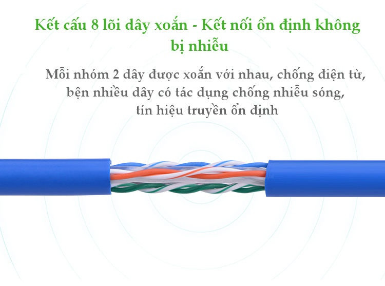 Cấu tạo cáp mạng Cat6 UTP Unitek chính hãng