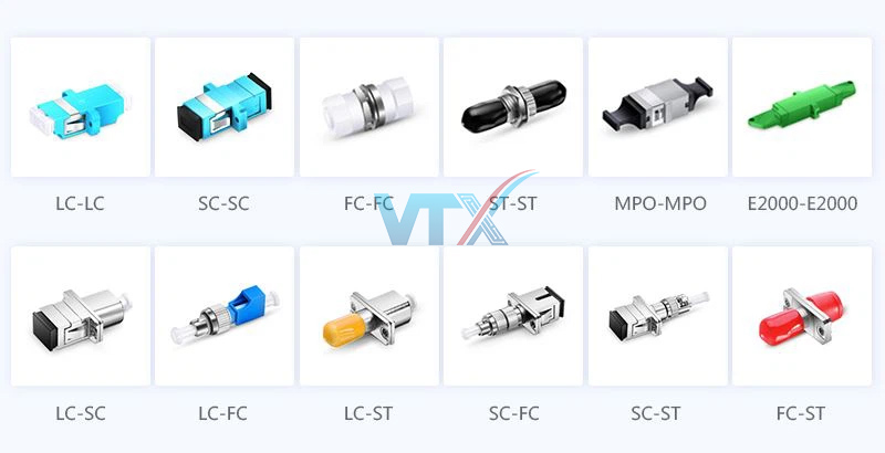 Các loại đầu nối cáp quang phổ biến hiện nay