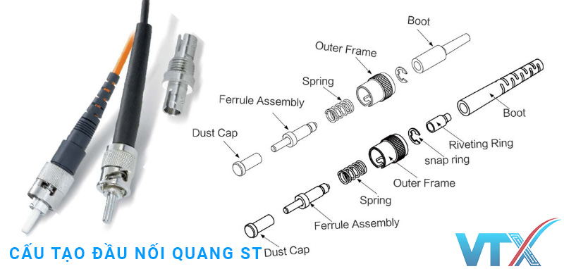 Cấu tạo đầu nối quang ST
