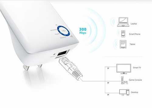 Bộ kích sóng wifi TP-Link TL-WA850RE chính hãng_1