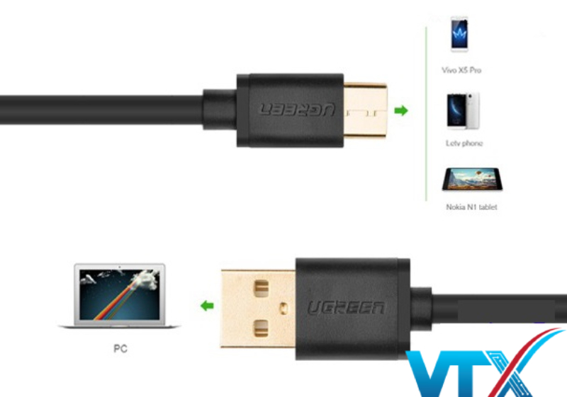 cap-usb-31-type-c-to-usb-20-ugreen-30158