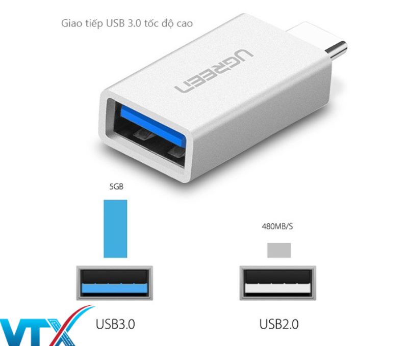 ugreen-30155-usb-type-c-to-usb