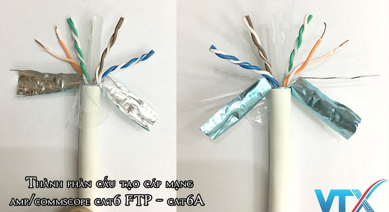 Cấu tạo Cáp mạng COMMSCOPE Cat6A FTP
