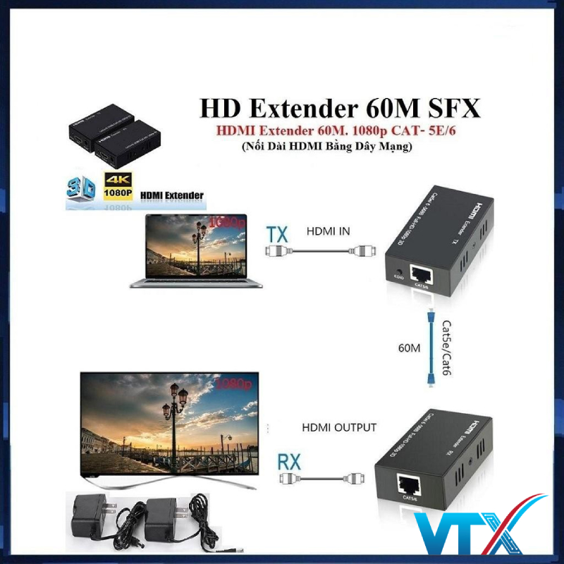Bộ mở rộng HDMI qua cáp mạng LAN 60m