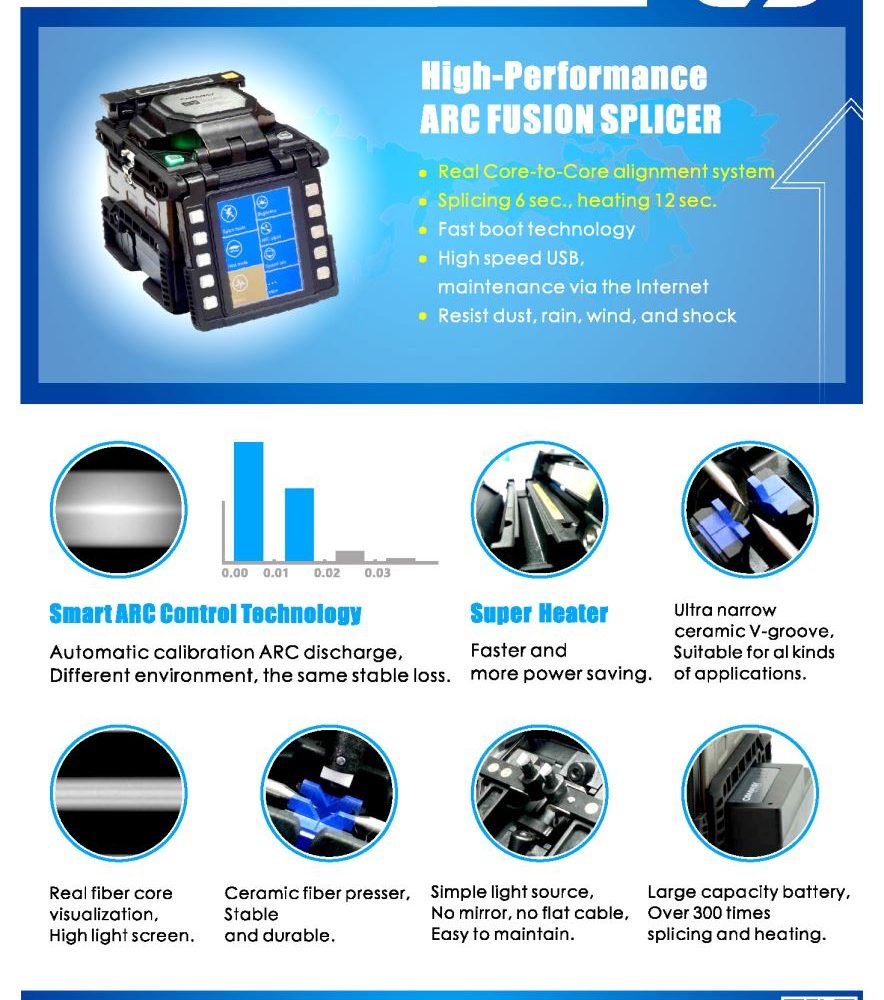 Máy hàn cáp quang Comway C9