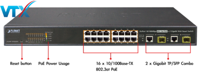 PLANET-16port-2-Gigabit-TP_SFP-PoE-FGSW-1828PS