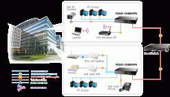 Switch chia mạng PLANET 8-port 10/100Mbps PoE FGSD-1008HPS