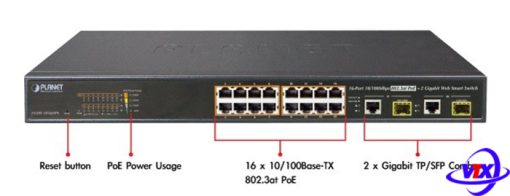 Switch chia mạng PLANET 16port + 2 Gigabit TP/SFP PoE FGSW-1828PS