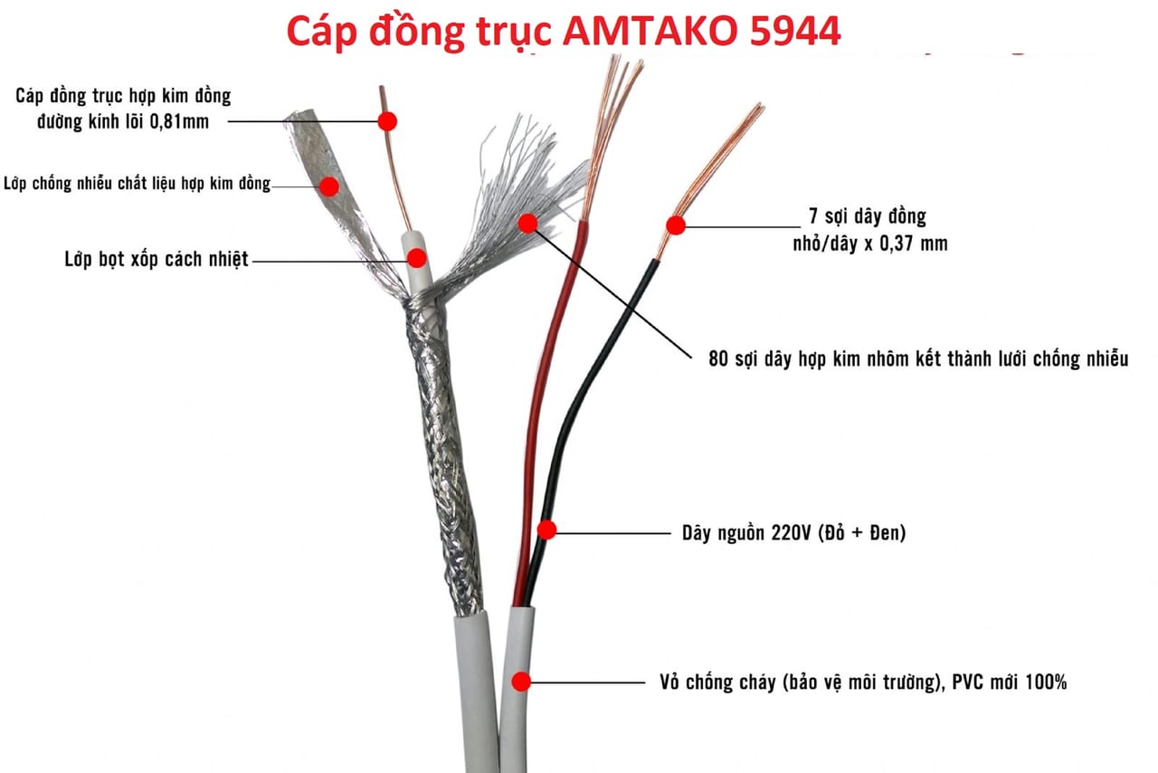 Cáp đồng trục AMTAKO 5944 200m chất lượng cao