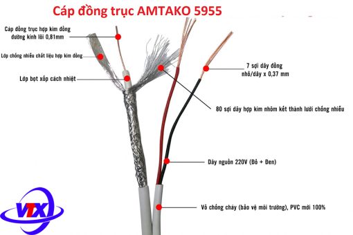 Cáp đồng trục AMTAKO 5955 hộp 200m chính hãng chất lượng cao