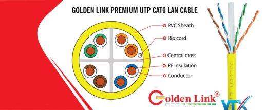 Cấu tạo Cáp mạng Golden Link UTP Cat 6E-100m màu Vàng