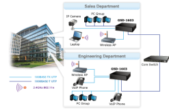 Switch chia mạng PLANET 16-port 10/100/100Mbps GSD-1603
