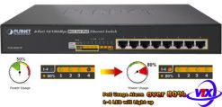 Switch chia mạng PLANET 8-port 10/100Mbps PoE FSD-808HP