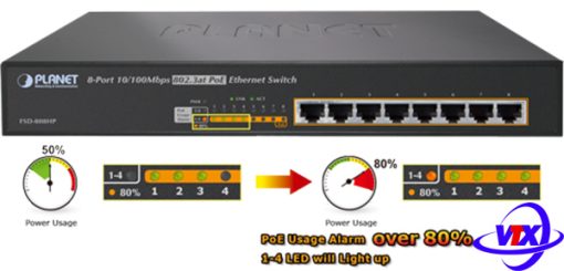 Switch chia mạng PLANET 8-port 10/100Mbps PoE FSD-808HP