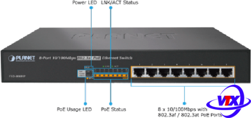 Switch chia mạng PLANET 8-port 10/100Mbps PoE FSD-808HP