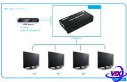 Bộ chia HDMI splitter 1 ra 4 hỗ trợ 4K x 2K, HDCP, 3D chất lượng cao, giá rẻ