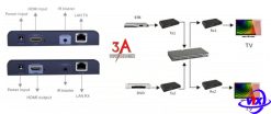 Bộ kéo dài HDMI Matrix 120m LKV373 chất lượng cao, giá rẻ