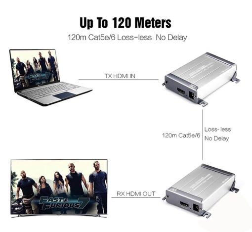 Bo-keo-dai-tin-hieu-HDMI-100m-1