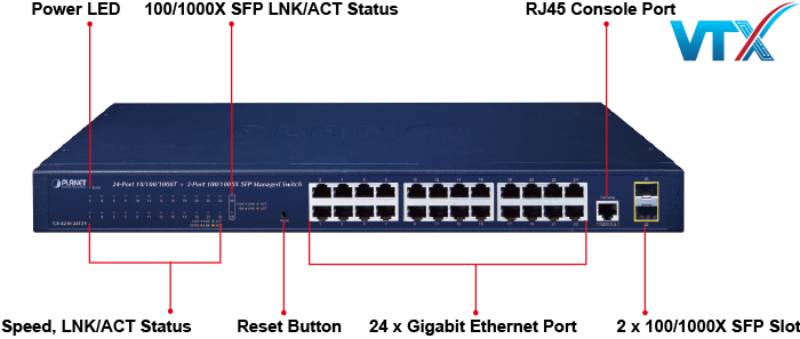 Switch PLANET 24 port + 2 port 100/1000 BASE-X SFP GS-4210-24T2S