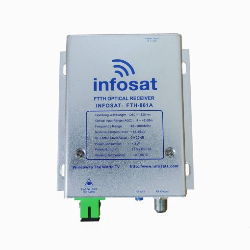 Node quang Infosat FTH-861A