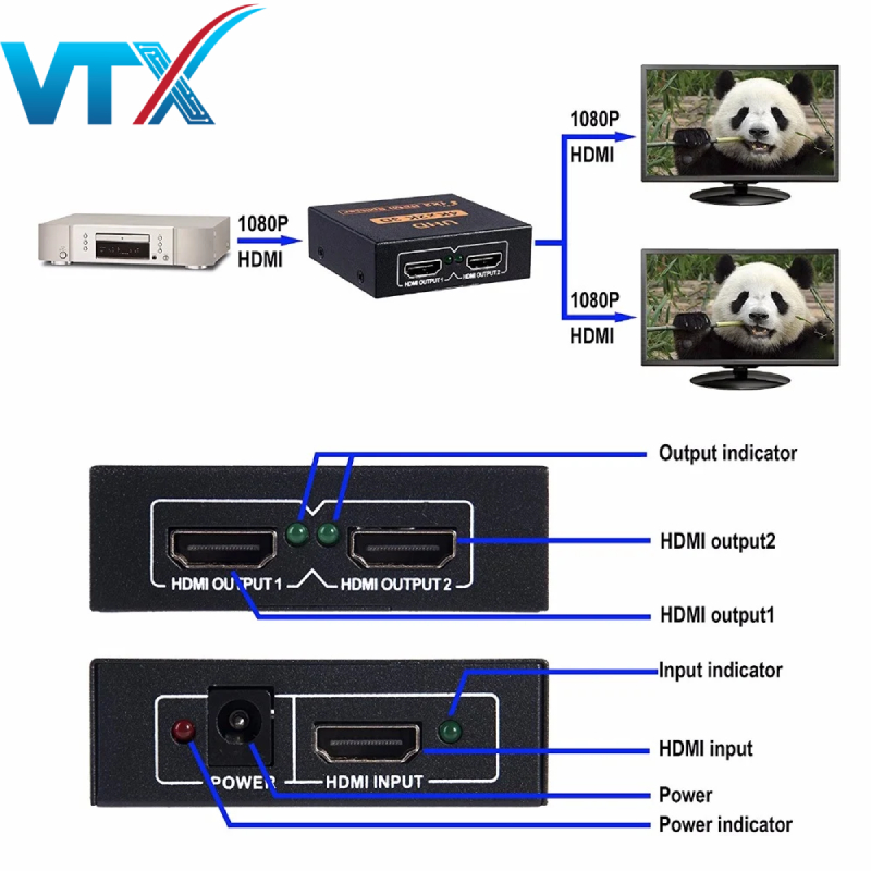 Bộ chuyển đổi HDMI splitter 1 ra 2 chính hãng, chất lượng cao