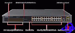 Switch PLANET 24-port 10/100/1000Mbps PoE GS-4210-24P2S