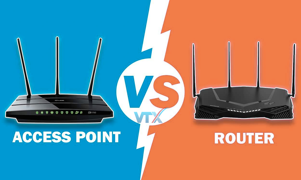 Access Point Wireless Modem Wireless Router