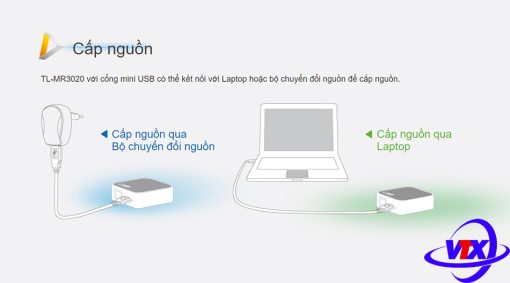 Router Wifi TP-Link TL-MR3020 di động chuẩn N 3G/4G