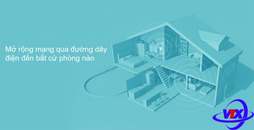 Bộ sản phẩm Router Wifi TP-Link TL-WPA4220 chính hãng