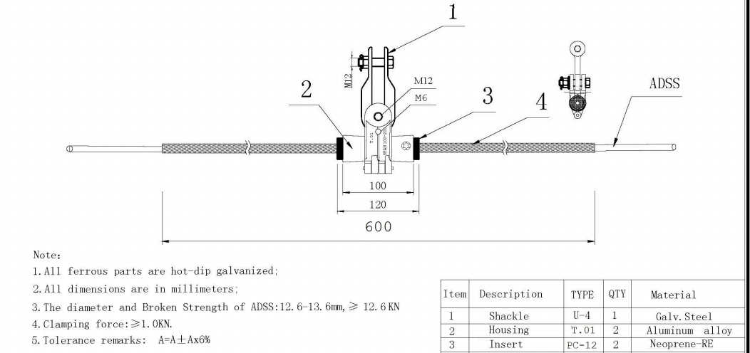 Bộ treo cáp quang ADSS khoảng vượt 100