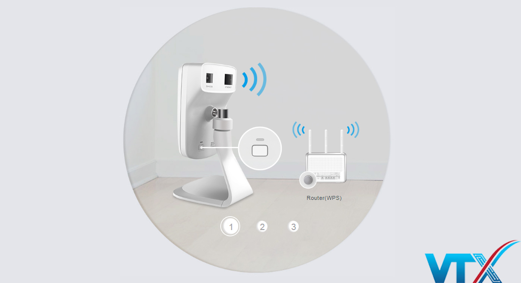 Camera Cloud Wi-Fi TP-Link NC220 300Mbps