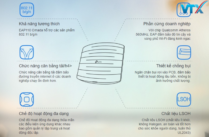tinh-nang-access-point-tp-link