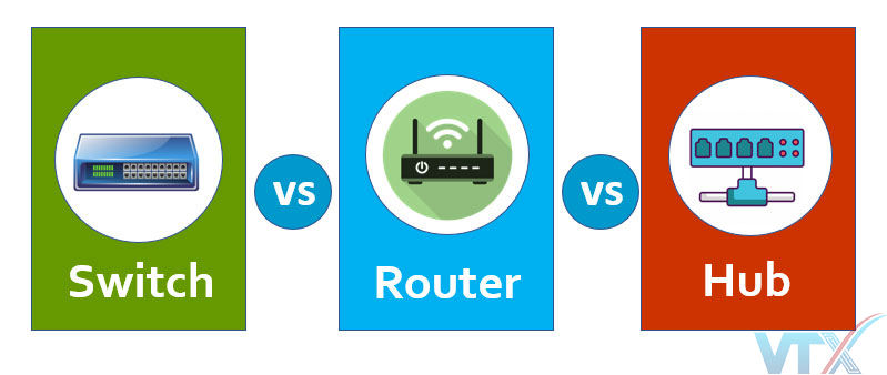 Switch hub và router