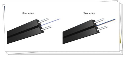 Cấu trúc cáp Cáp quang 2Fo bọc chặt - Dây thuê bao quang 2FO