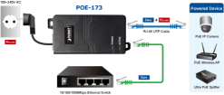 Bộ cấp nguồn PLANET POE-173