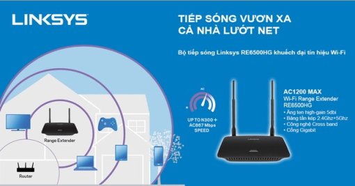 Bộ kick sóng wifi Linksys RE6500HG