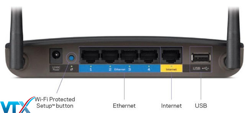 Bộ phát wifi thông minh Linksys EA6100