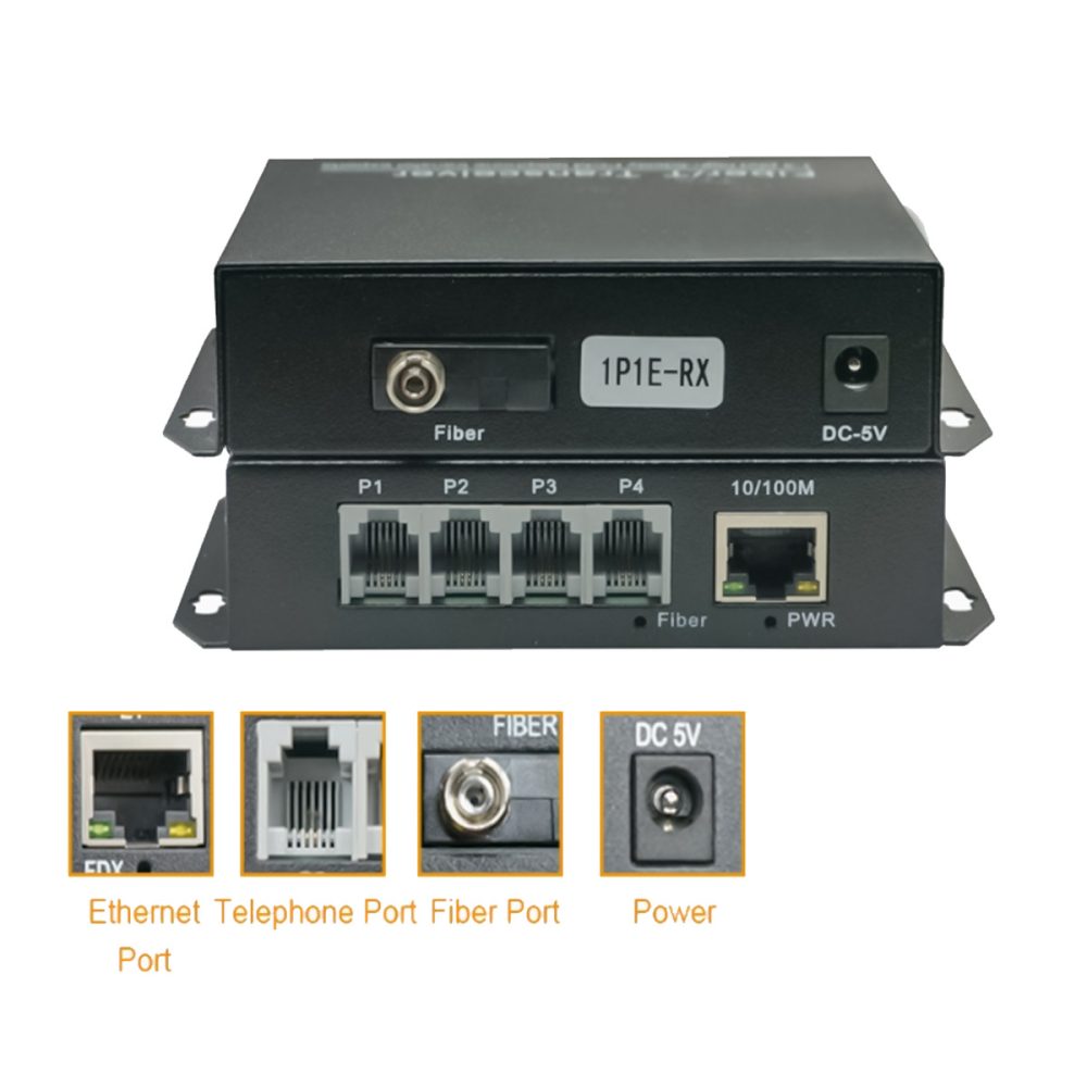 Bộ chuyển đổi quang sang RJ11RJ12 HDTec 4 Port + 1 Port RJ45 10100Mbps (2)