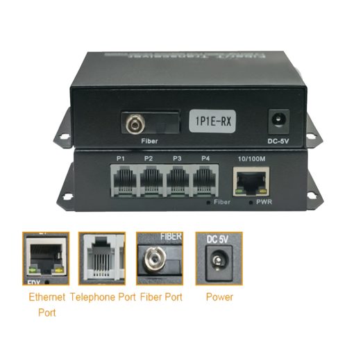 Bộ chuyển đổi quang sang RJ11RJ12 HDTec 4 Port + 1 Port RJ45 10100Mbps (2)