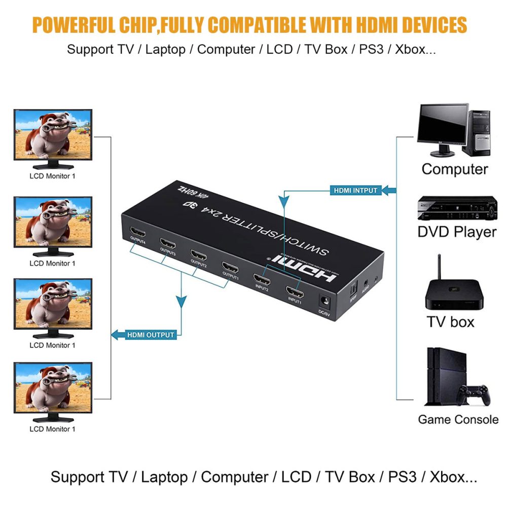 Bộ gộp chia HDMI Splitter 2x4 2 vào 4 ra chất lượng cao (5)