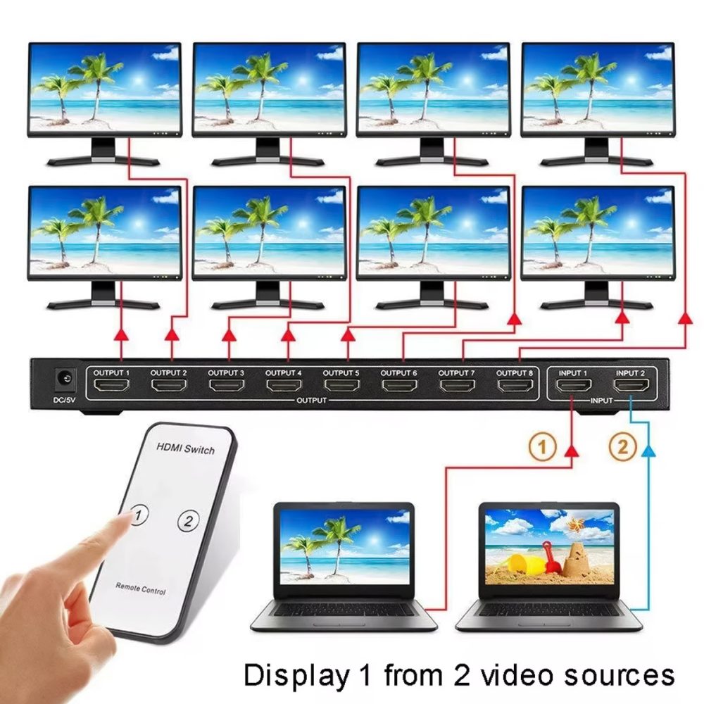 Bộ gộp chia HDMI Splitter 2x8 2 vào 8 ra (7)