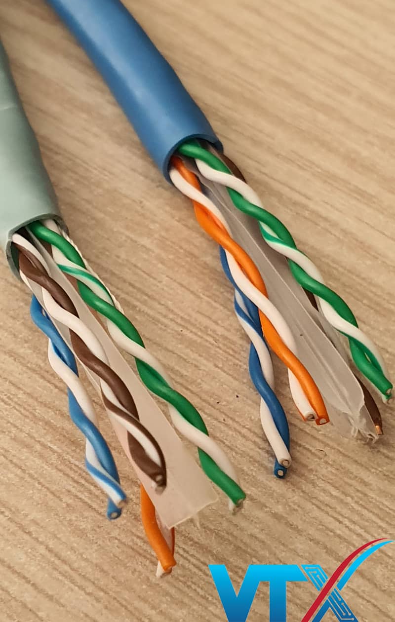 Cấu tạo Cáp mạng HDPRO Cat 6 UTP Copper