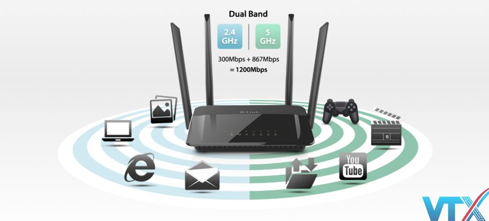 Router Wifi D-Link DIR-842