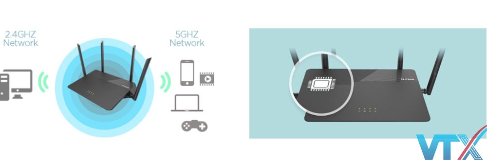 Router Wifi D-Link DIR-878